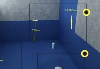 德阳卫生间防水的注意事项
